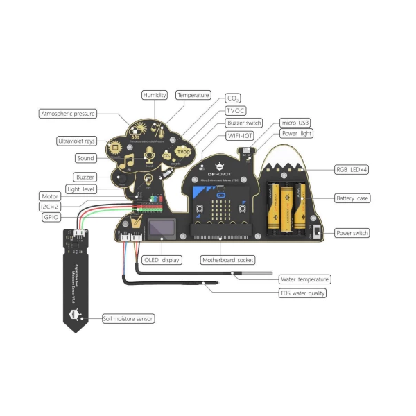 Kit sensores ambientales para micro:bit