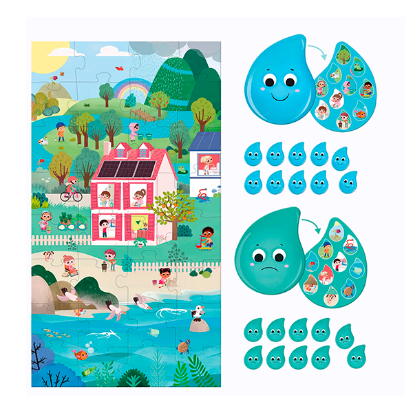 Cuidando el planeta: Ahorro de agua