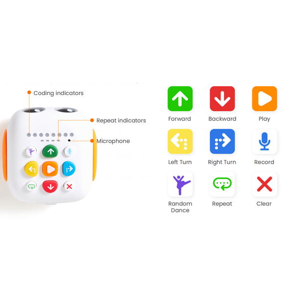Tale Bot + Activity Box